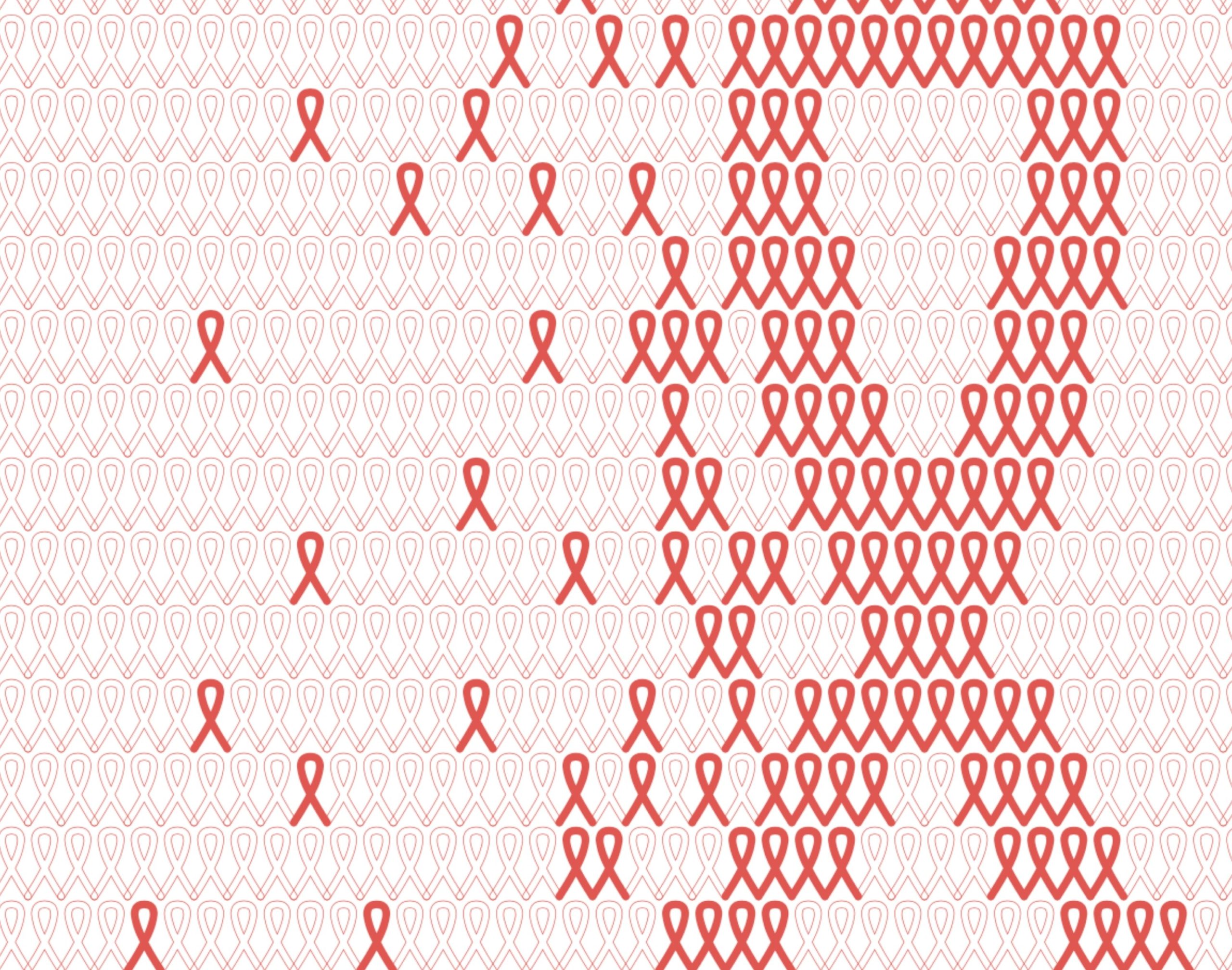 Dekoratives Poster zum Weltaidstag: Kleine, einzelne Rote Schleifen/Red Ribbons bewegen sich gleichsam von links auf die rechte Bildhälfte zu und bilden dort gemeinsam eine große Rote Schleife. Am unteren Bildrand steht in roten Großbuchstaben "WORLD AIDS DAY" und darunter, in weißer Schrift mit roter Outline "#SOLIDARITY"
